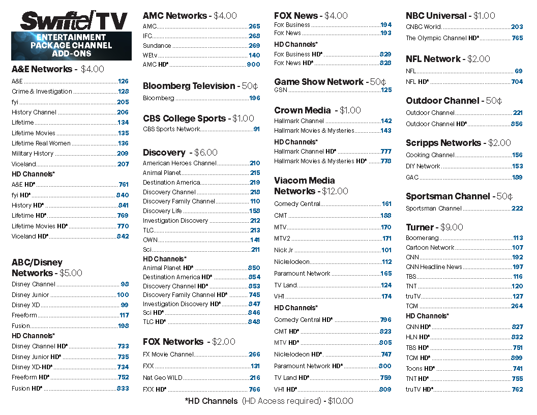 Entertainment TV Business Channel Line Up - Swiftel.net
