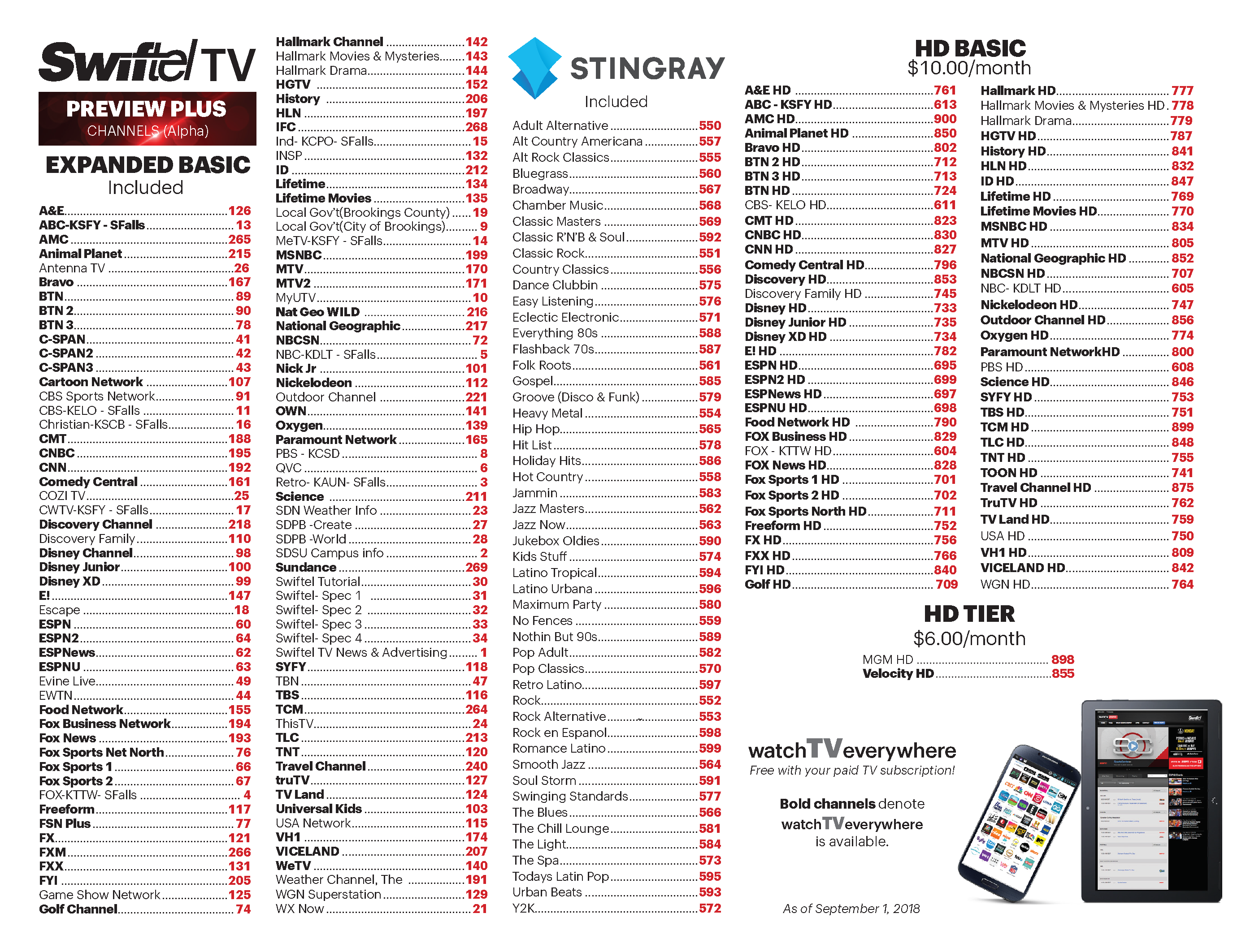 Preview Plus TV Channel Line Up - Swiftel.net