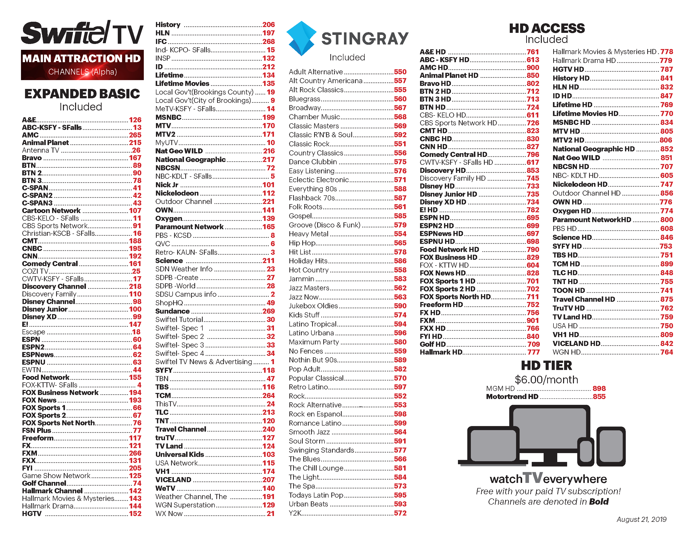 Main Attraction TV Channels - Swiftel.net