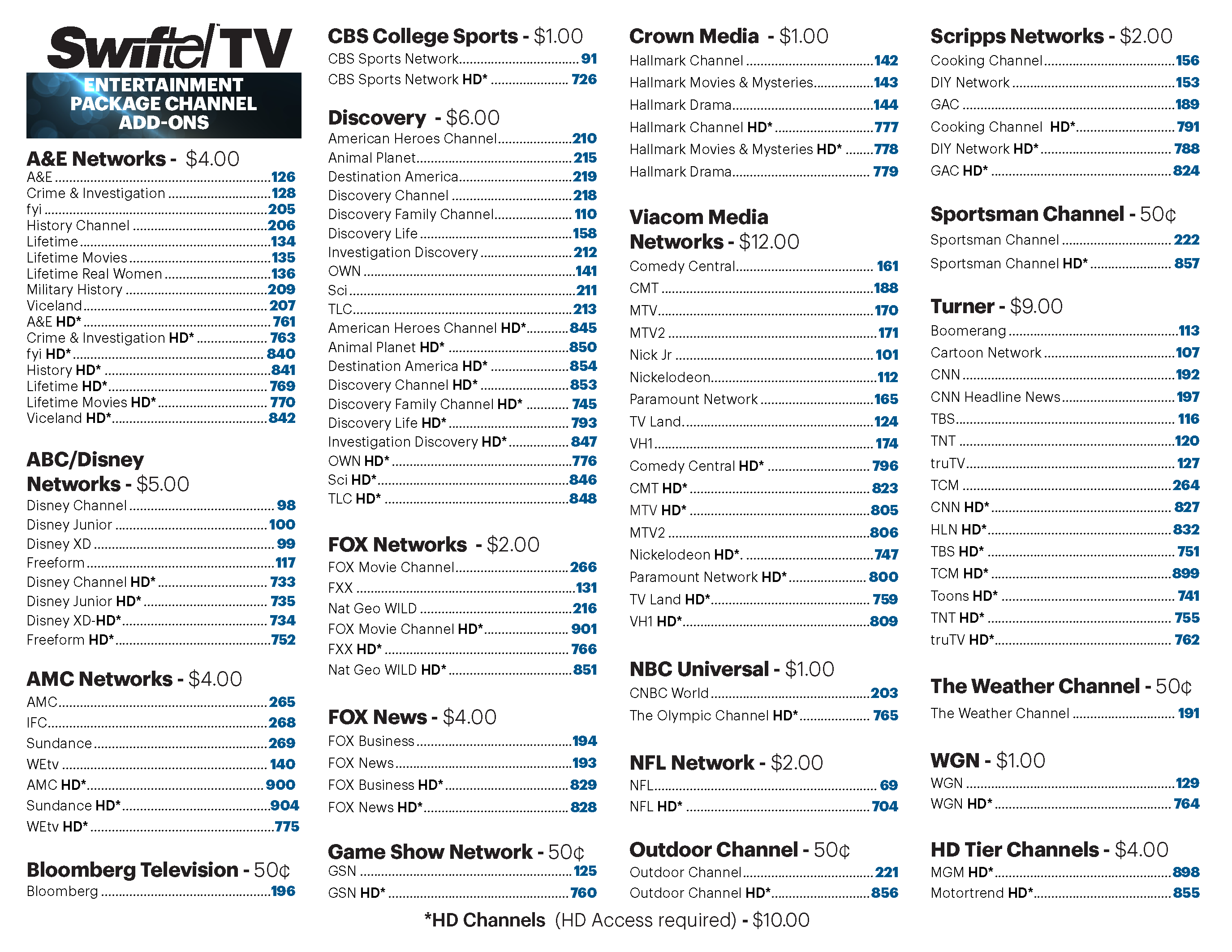 Entertainment TV Business Channel Line Up - Swiftel.net