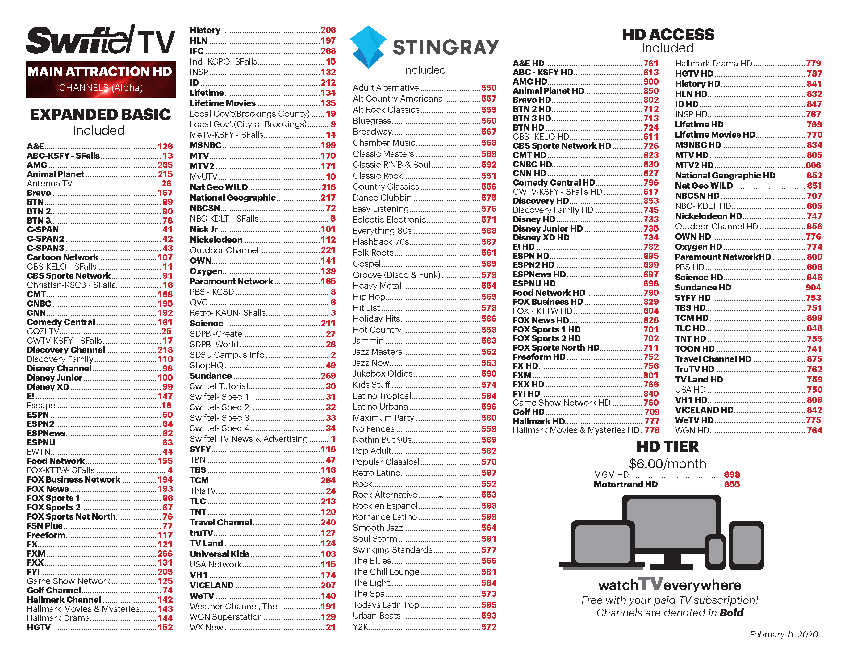 Main Attraction TV Channels - Swiftel.net